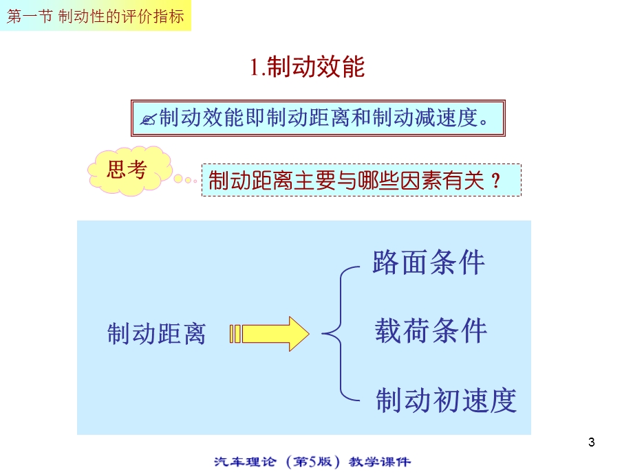 汽车理论(第五版)第四章_汽车的制动性课件.ppt_第3页