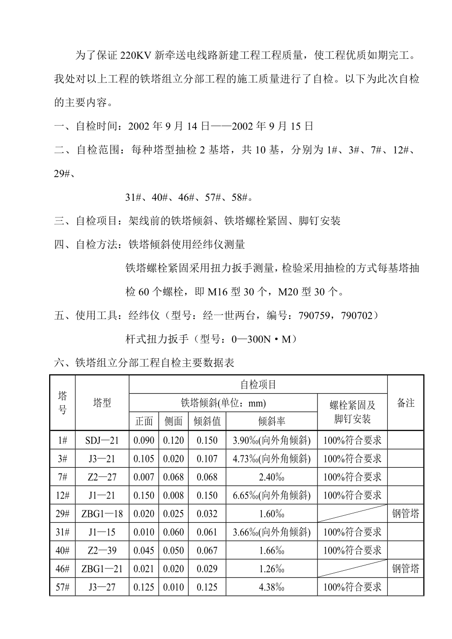 220KV新牵送电线路新建工程铁塔组立分部工程自检报告.doc_第2页