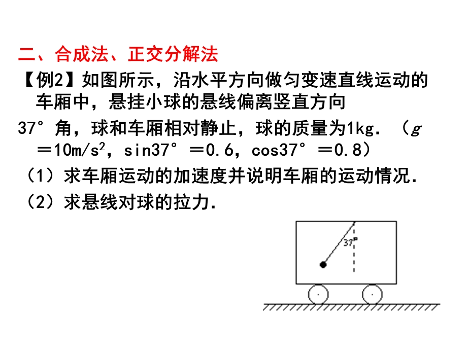 牛顿第二定律题型复习课件.ppt_第2页