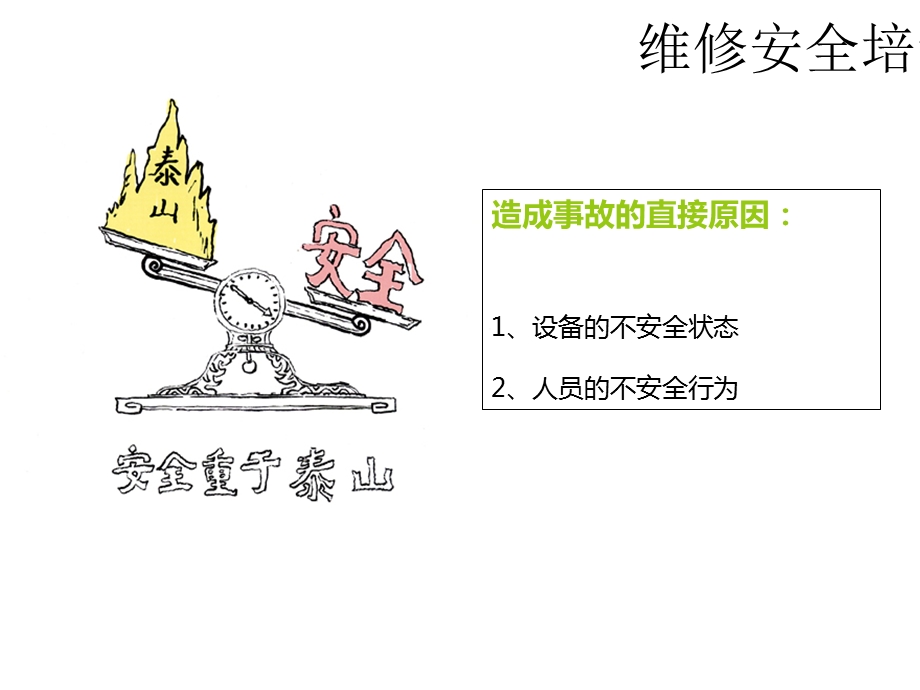 维修安全培训课件.ppt_第3页