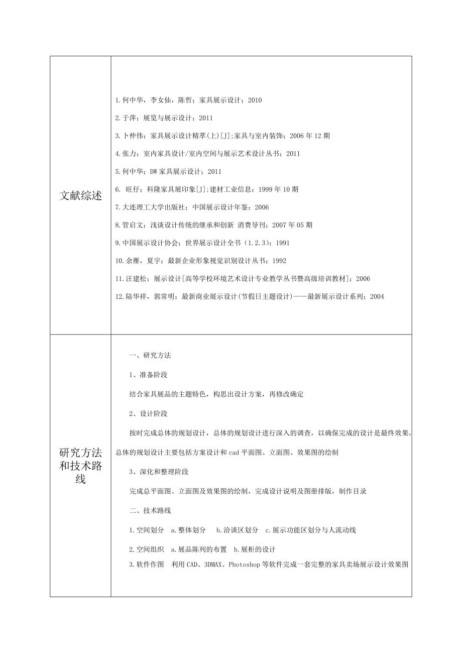 家具卖场展厅方案设计毕业开题报告 0211004 刘志远.doc_第3页