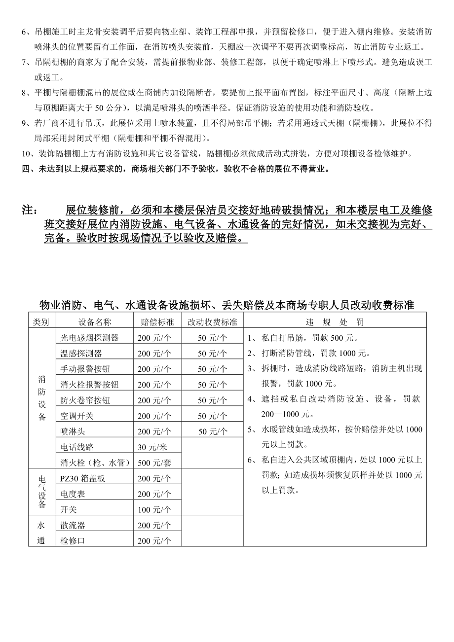 商场内各商家装修施工要求及验收标准.doc_第2页