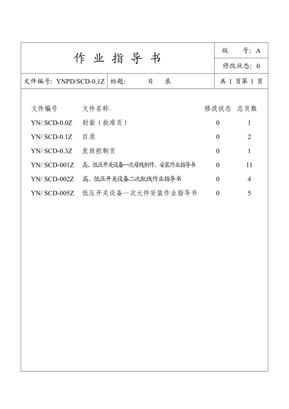 成套电气作业指导书.doc_第2页