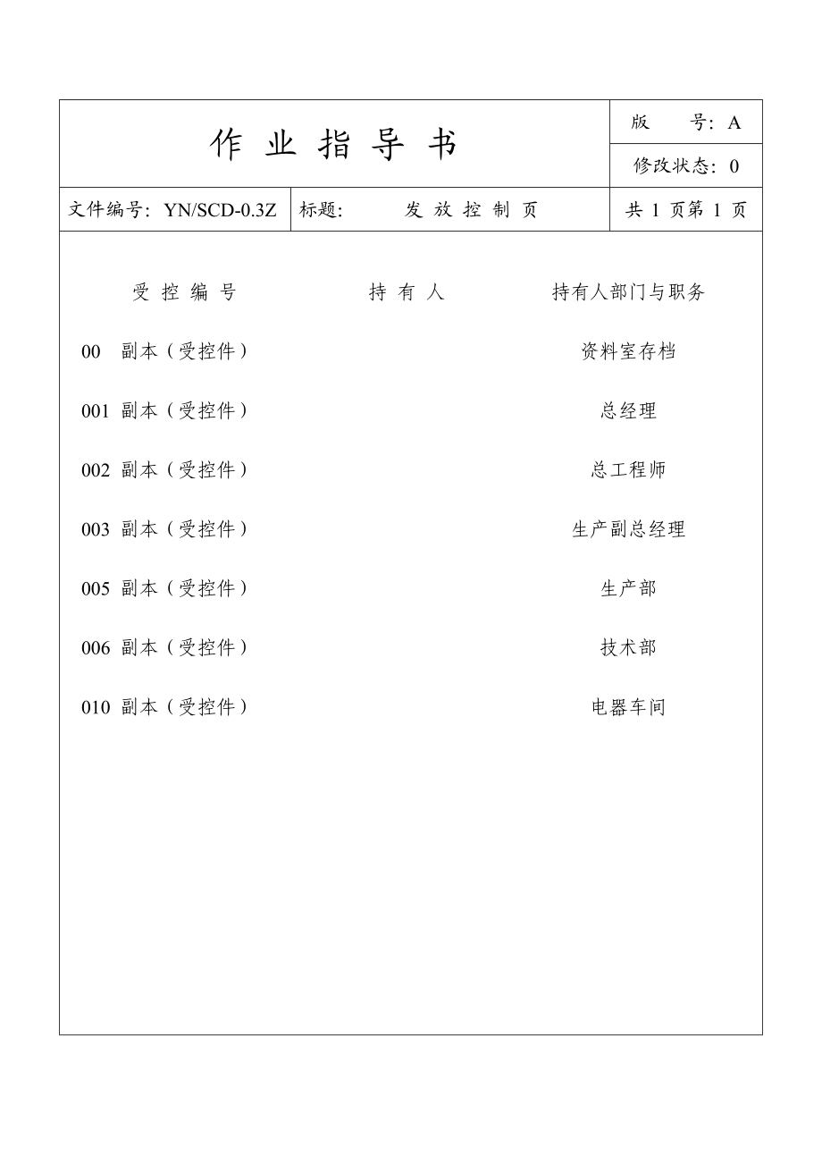 成套电气作业指导书.doc_第3页