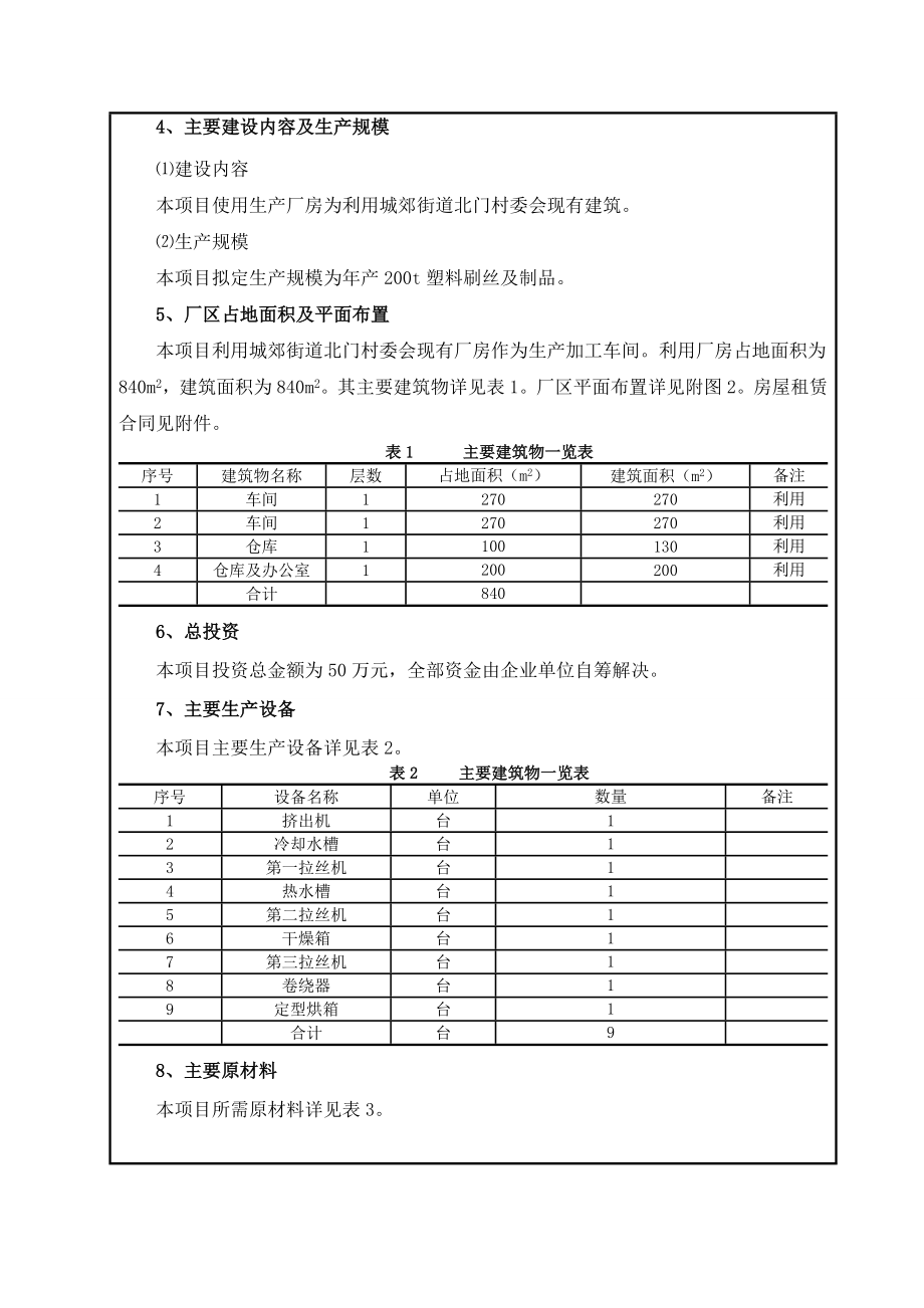 环境影响评价报告公示：灏邦塑胶建设环境影响报告表情况予以为天联系电话环评报告.doc_第3页