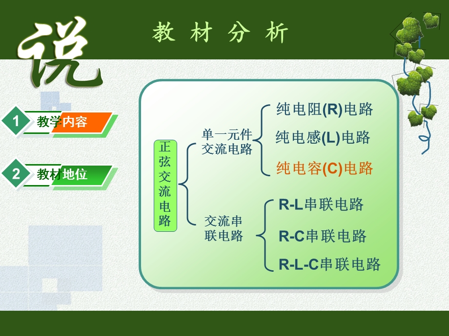 纯电容电路说课ppt课件.ppt_第3页