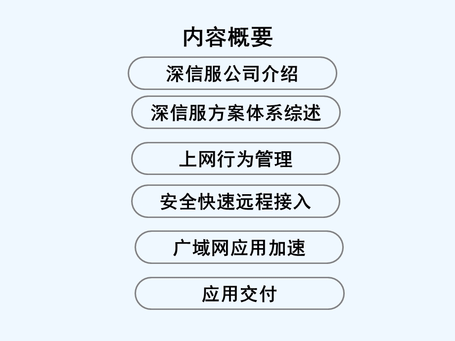 某科技公司网络需求解决方案介绍课件.ppt_第2页