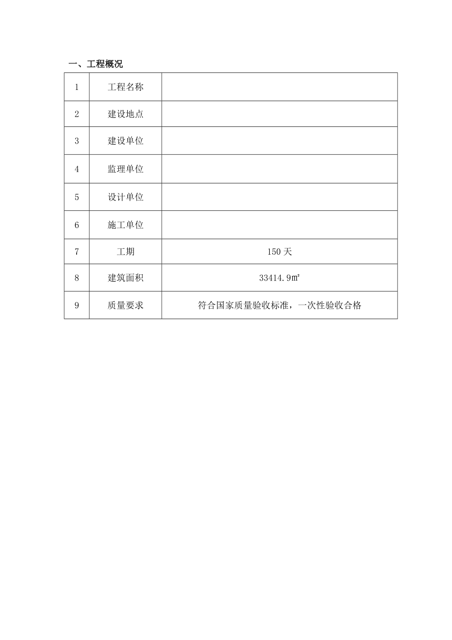 装饰工程临时用电专项方案.doc_第3页