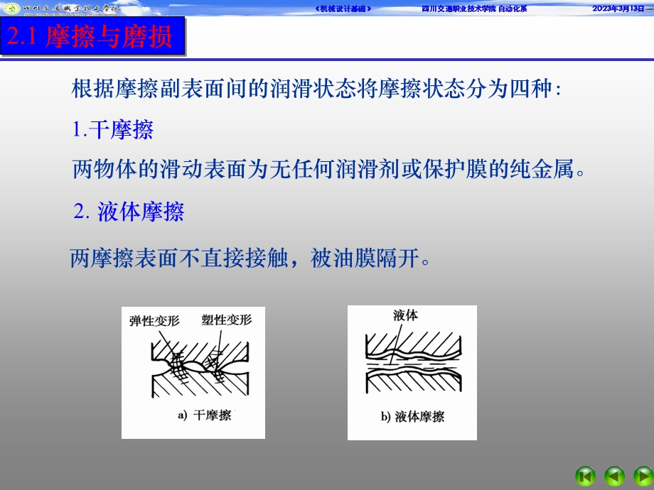 摩擦磨损润滑概述课件.ppt_第3页