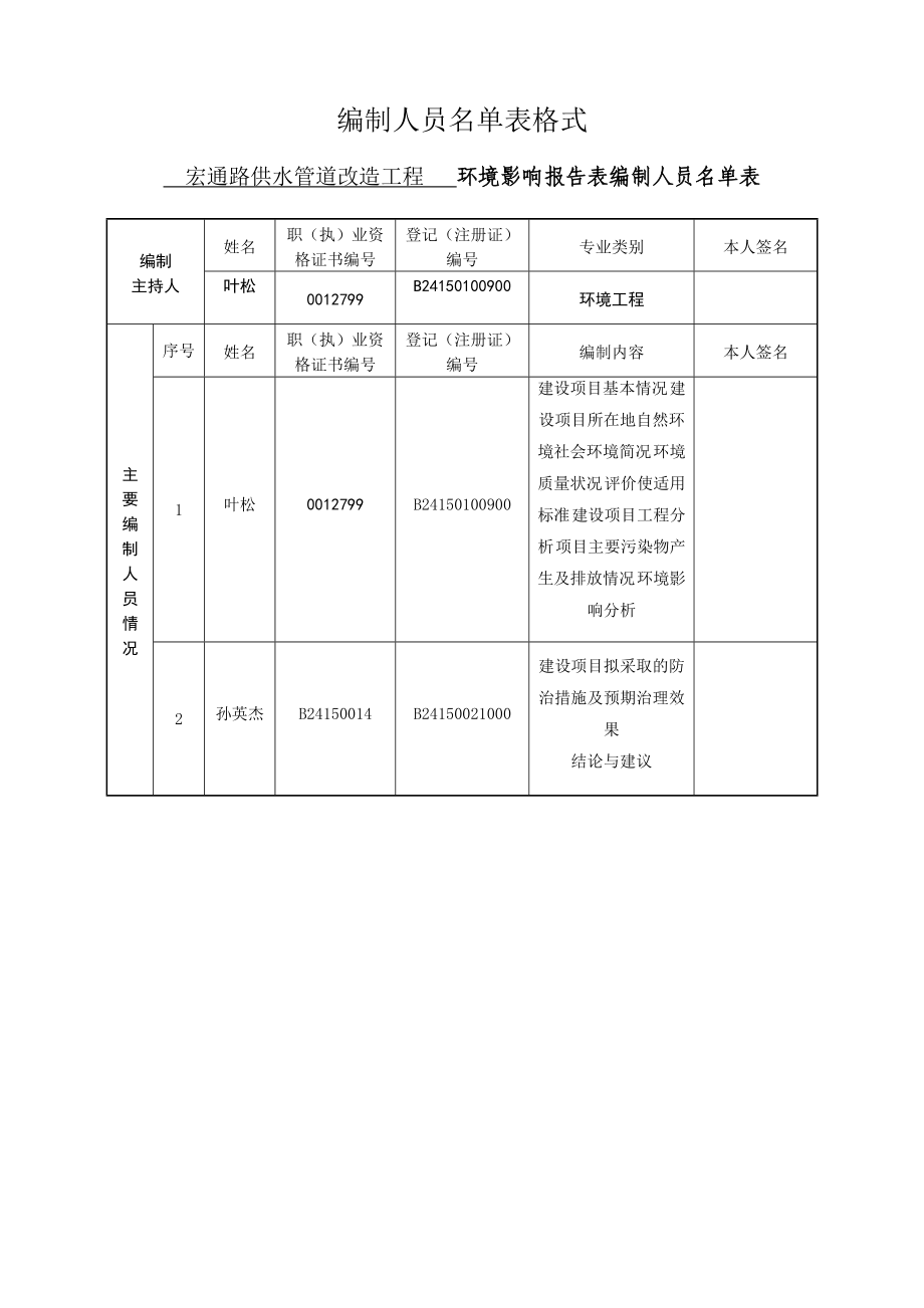 环境影响评价报告公示：宏通路供水配套工程建设地点棘洪滩街道宏通路锦绣路环评报告.doc_第3页