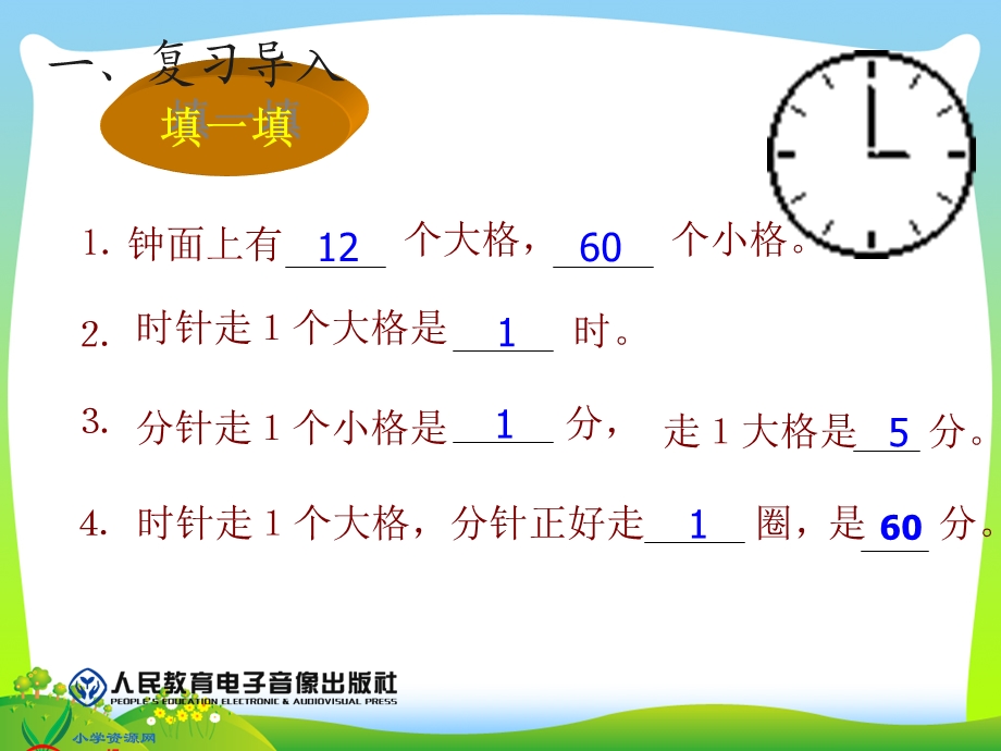 新人教版二年级数学上册《认识时间解决问题》ppt课件.ppt_第2页