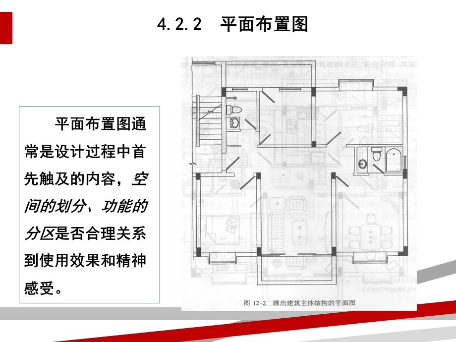 室内装修施工图识图(讲义-)课件.ppt_第3页