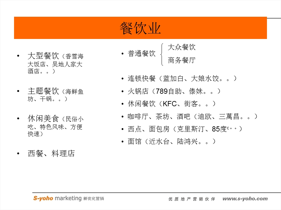 综合商业体业态汇总课件.ppt_第3页