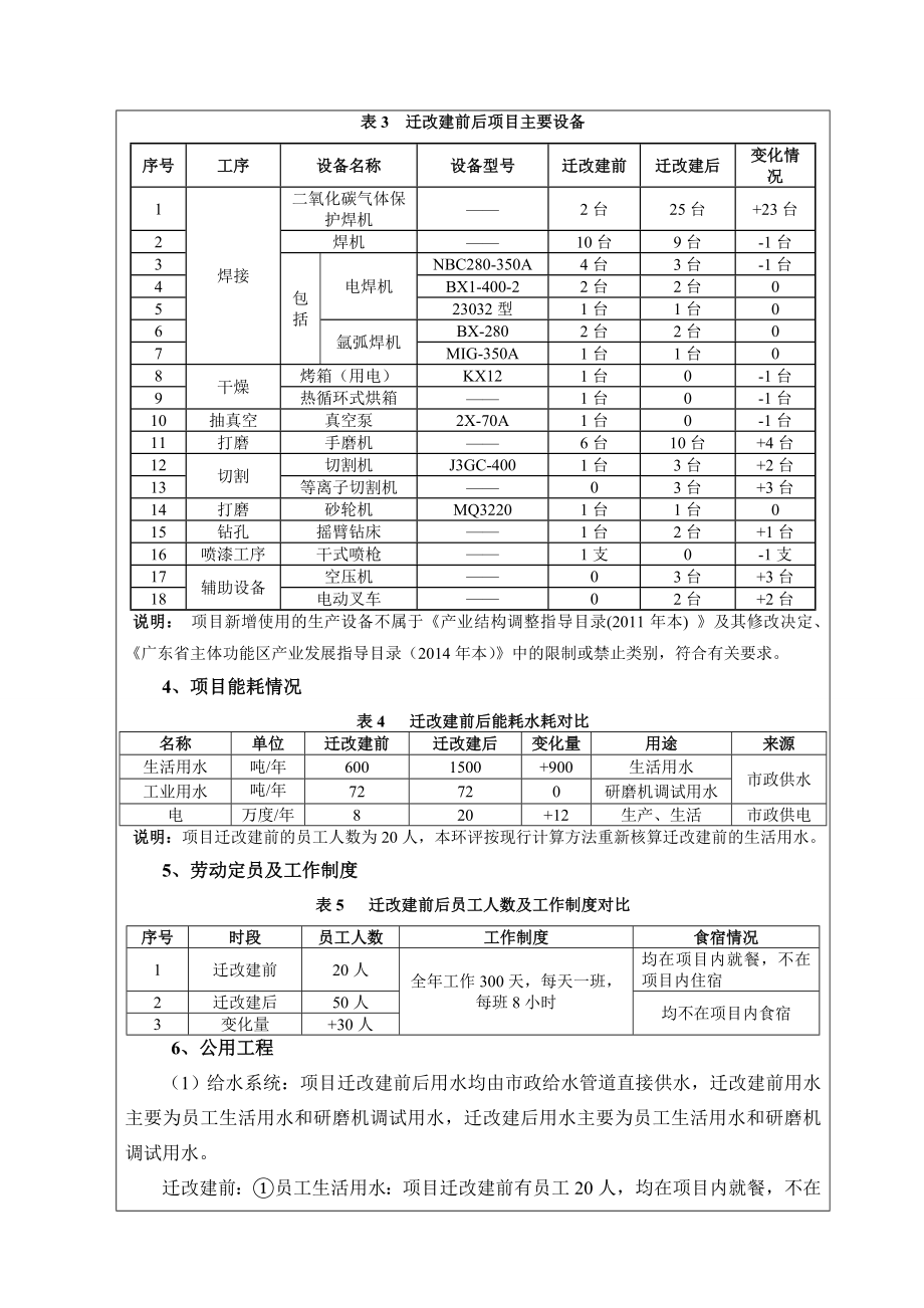 环境影响评价全本公示简介：东莞市启隆研磨机械有限公司（迁改建）2937.doc_第3页