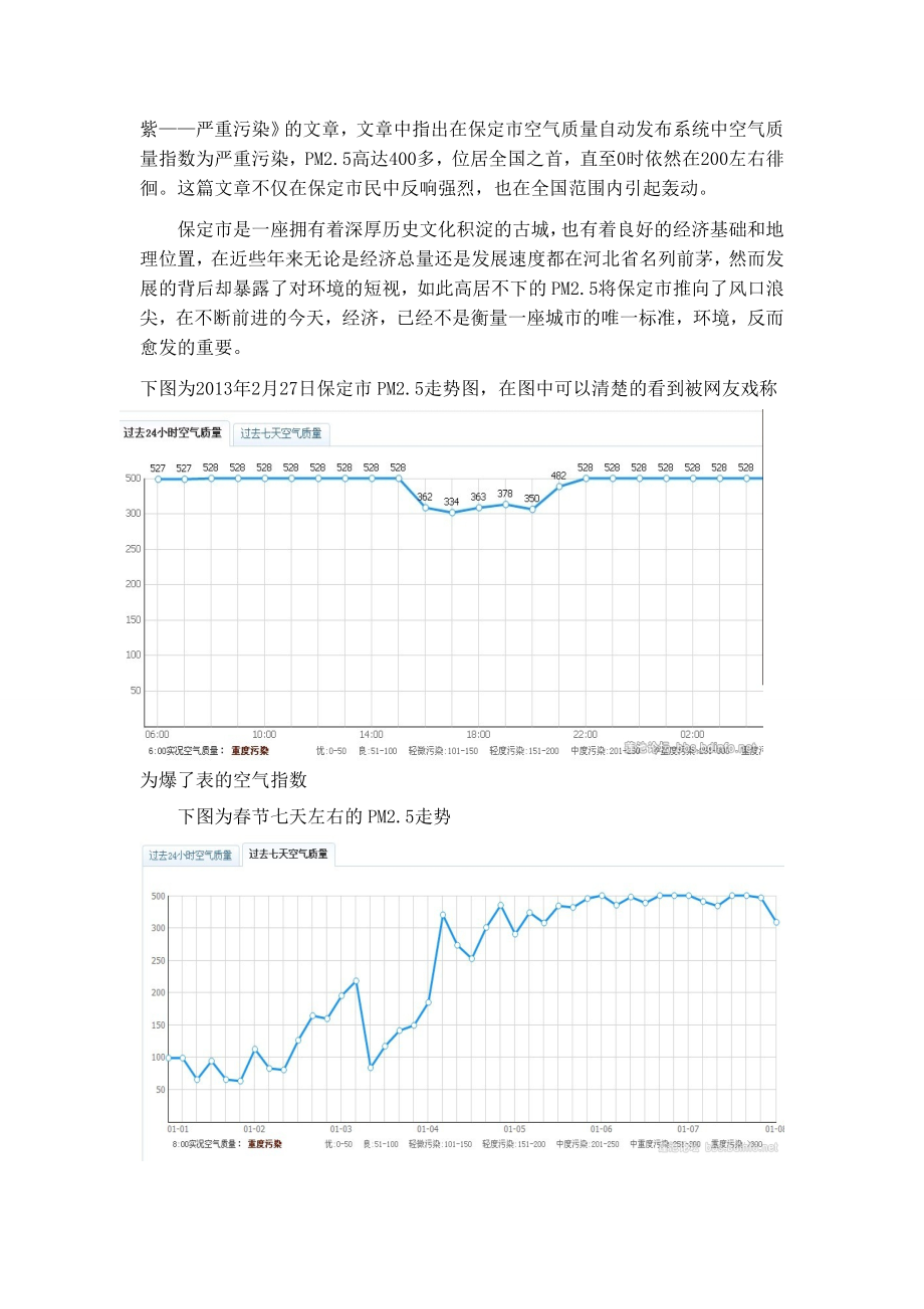 保定市空气质量调查.doc_第2页