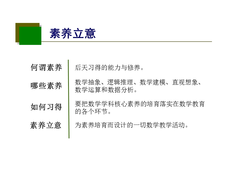 核心素养下的数学教学案例赏析课件.ppt_第2页