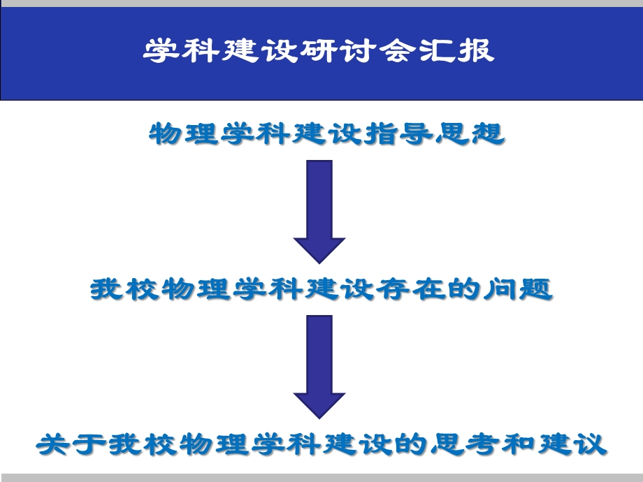 物理学科建设课件.ppt_第1页