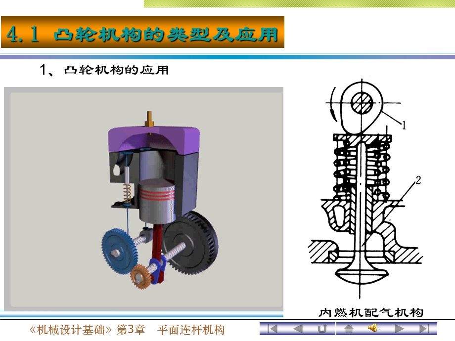 汽车凸轮机构方案课件.ppt_第3页