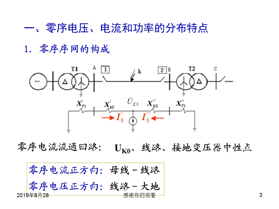 电网的接地保护课件.ppt_第3页