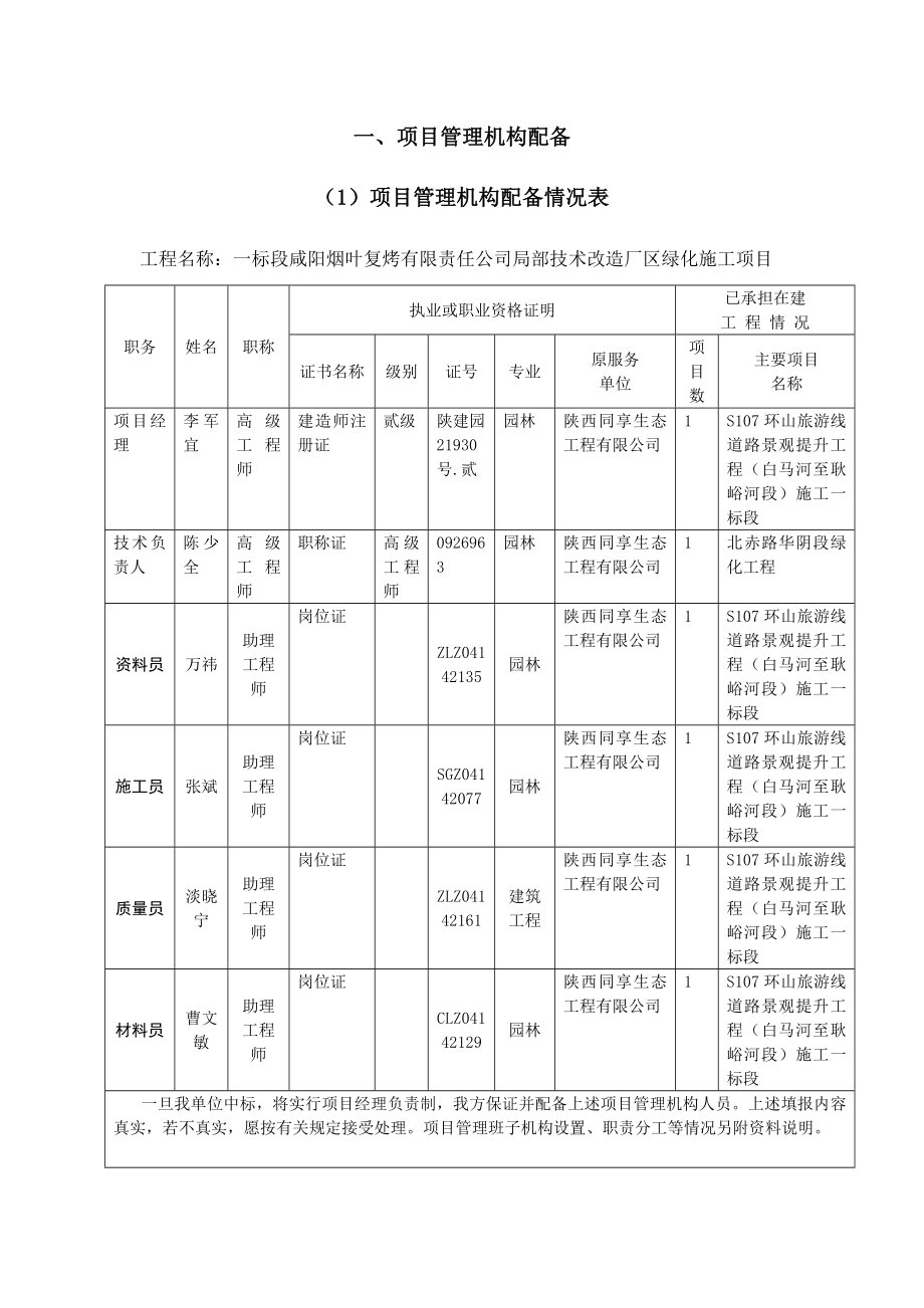 局部技术改造绿化施工项目施工组织设计2.doc_第2页