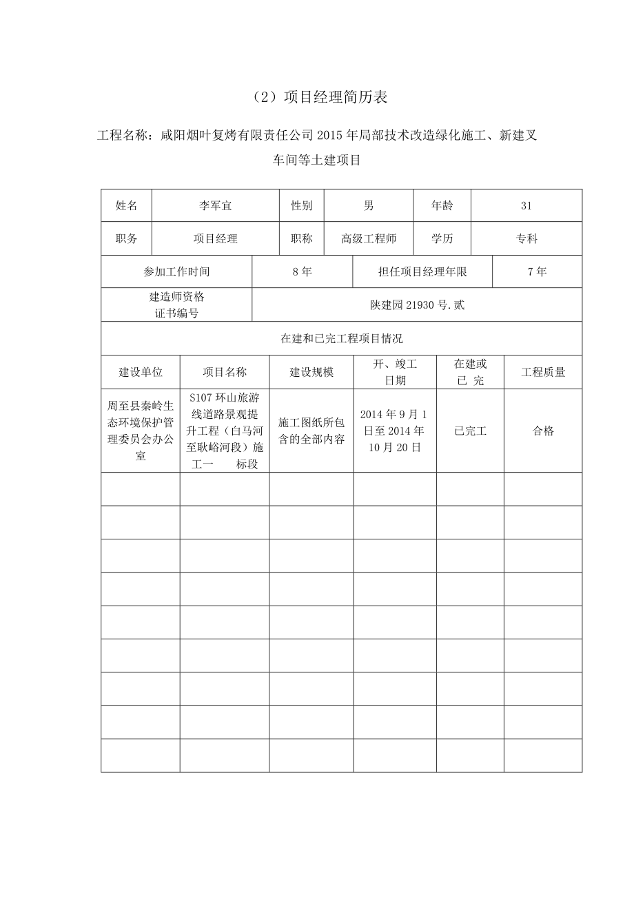 局部技术改造绿化施工项目施工组织设计2.doc_第3页