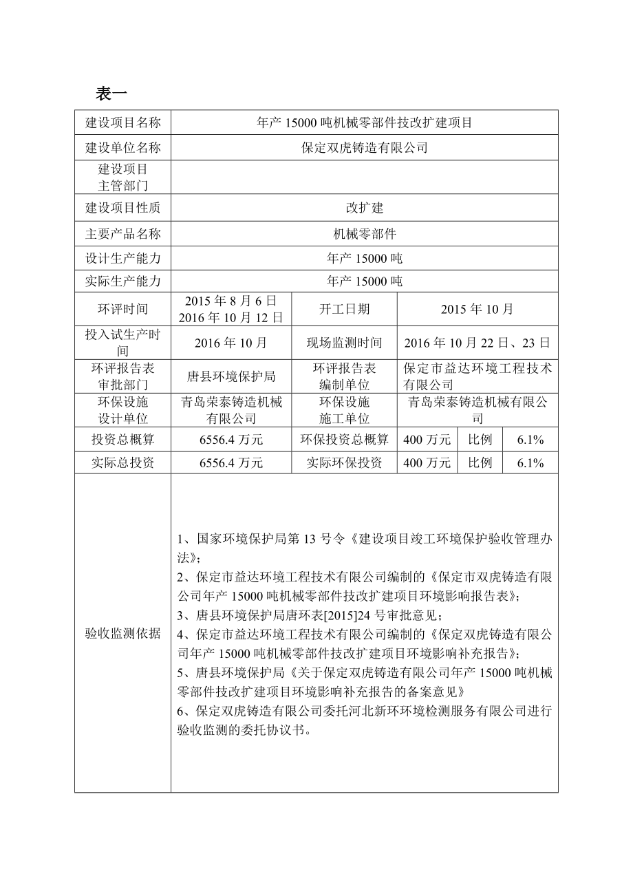 环境影响评价报告公示：唐建设竣工环境保护验收申请[右键目标另存为下载]双虎铸造环评报告.doc_第3页