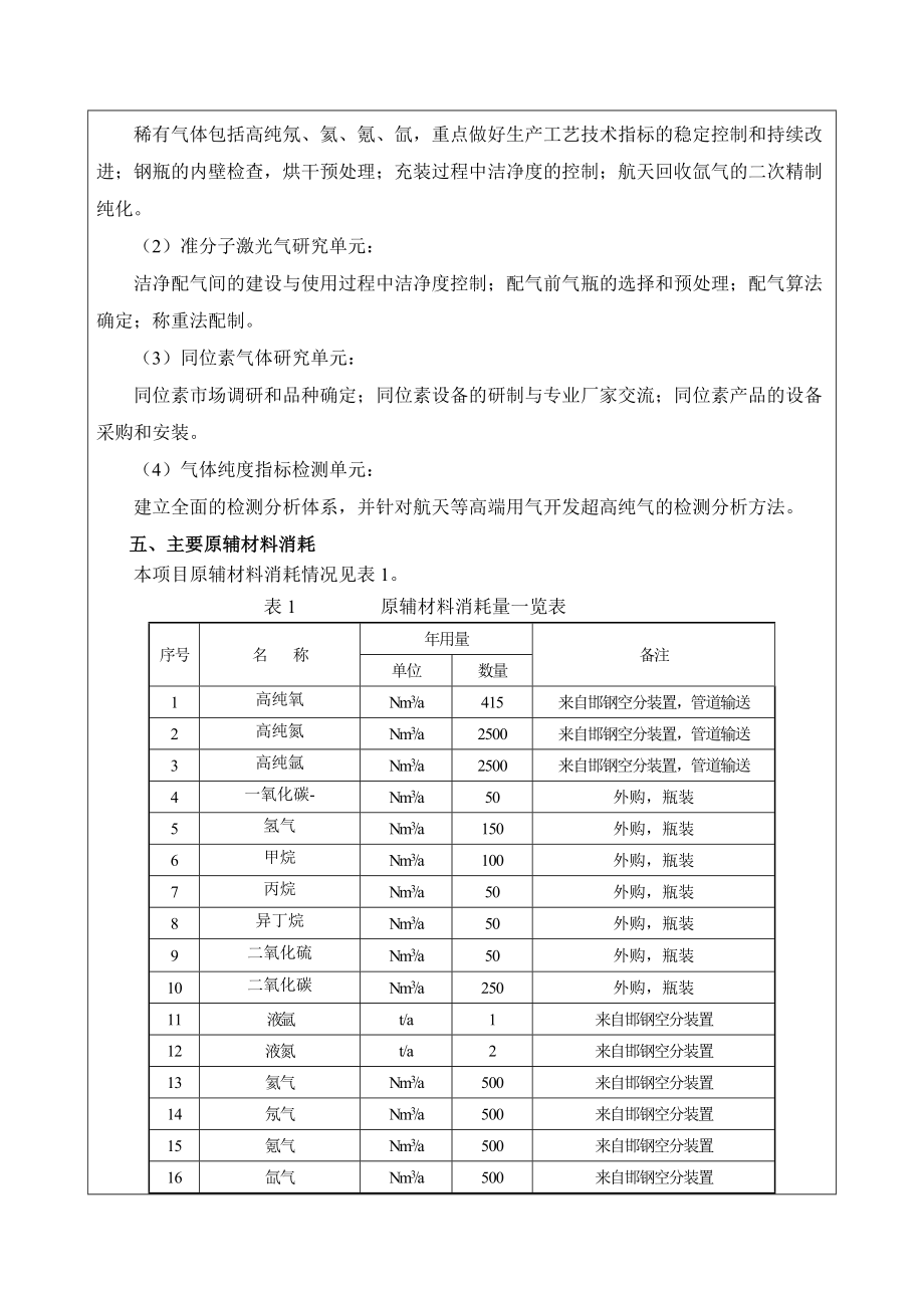 环境影响评价报告公示：特种气体研究河北省工程实验室创新平台环评报告.doc_第3页