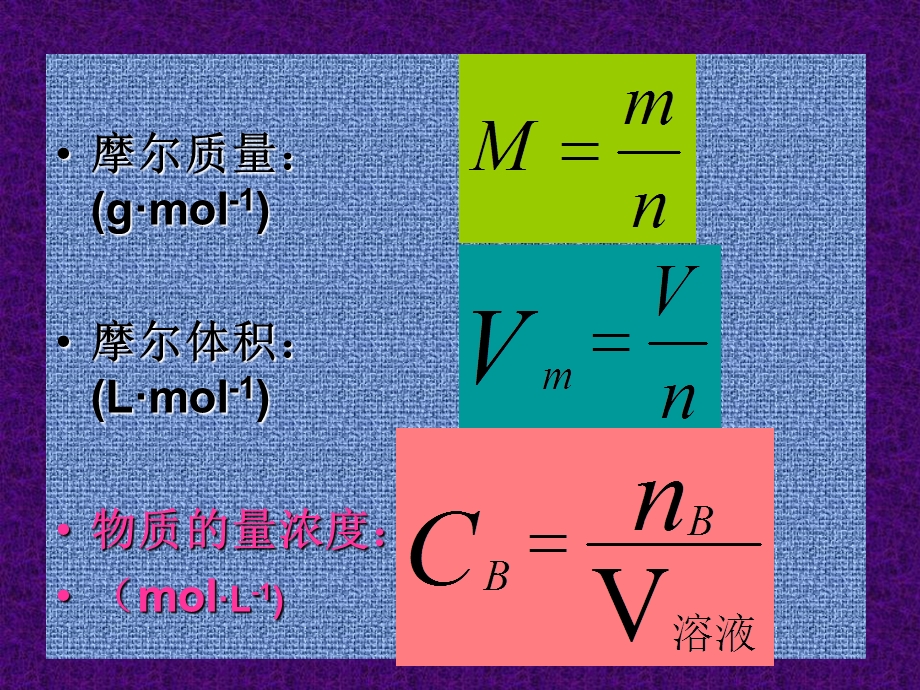 物质的量摩尔体积摩尔质量的计算课件.ppt_第3页