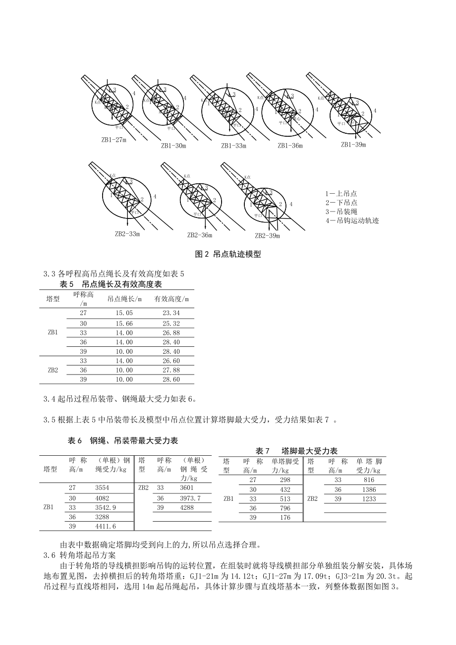 利用吊车大规模整体组立500kV 线路铁塔.doc_第3页