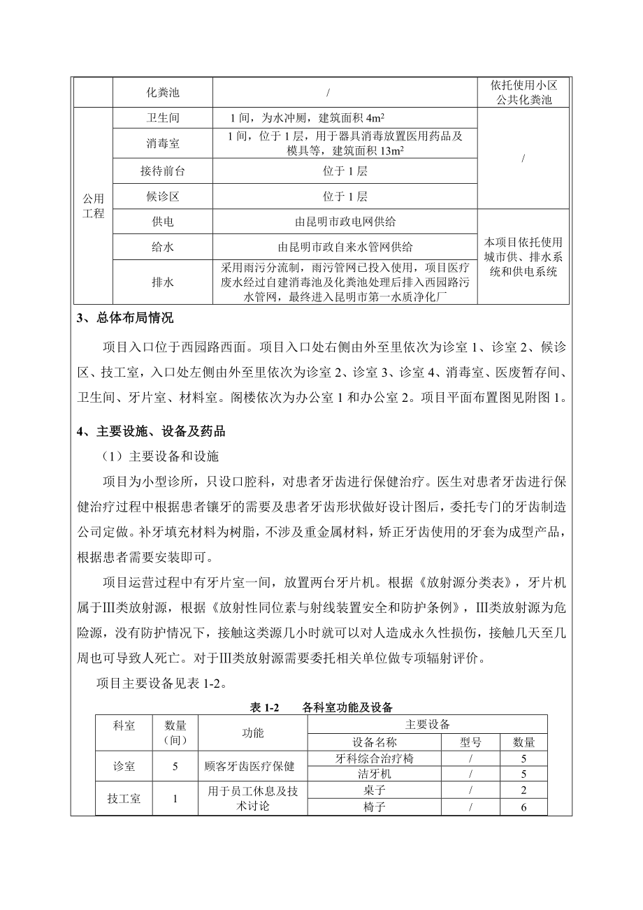 环境影响评价报告简介：西山吉彦口腔诊所项目环境影响报告表送审前公示环评公众参与2084环评报告.doc_第3页