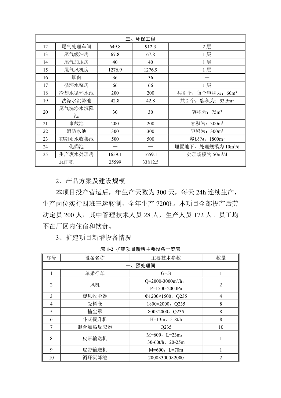 贵州大龙银星汞业有限责任公司56000吨含汞废物回收与处置生产项目环境影响评价报告书.doc_第3页