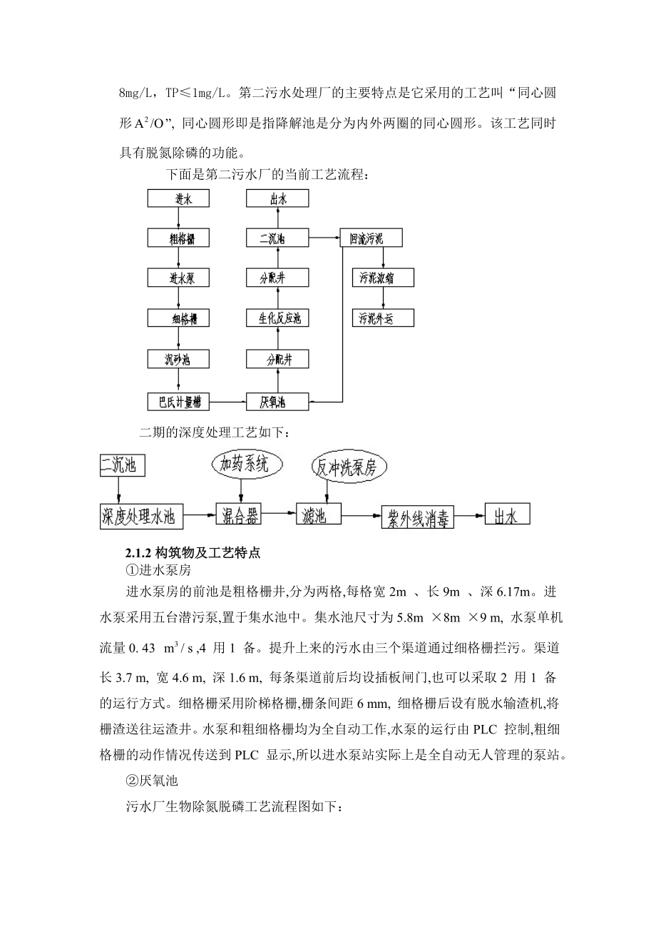 给水排水生产实习报告.doc_第2页