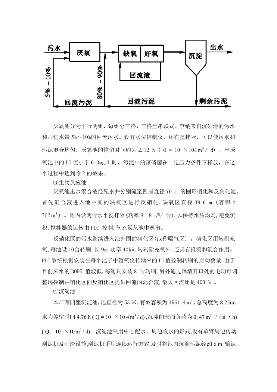 给水排水生产实习报告.doc_第3页