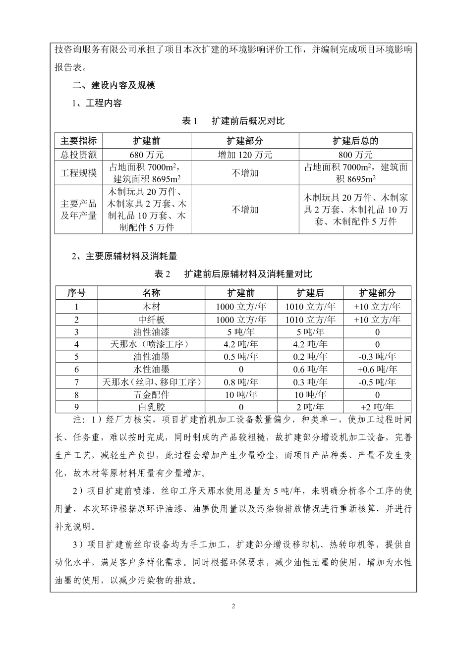 环境影响评价报告全本公示东莞天志木制品有限公司(扩建)2662.doc_第3页