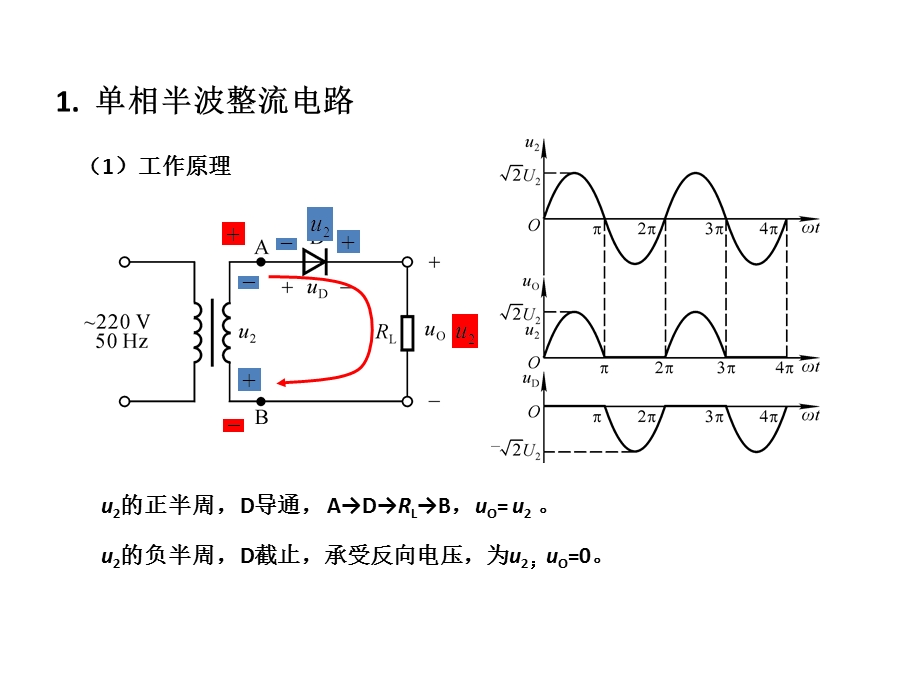 直流电源的组成课件.ppt_第3页