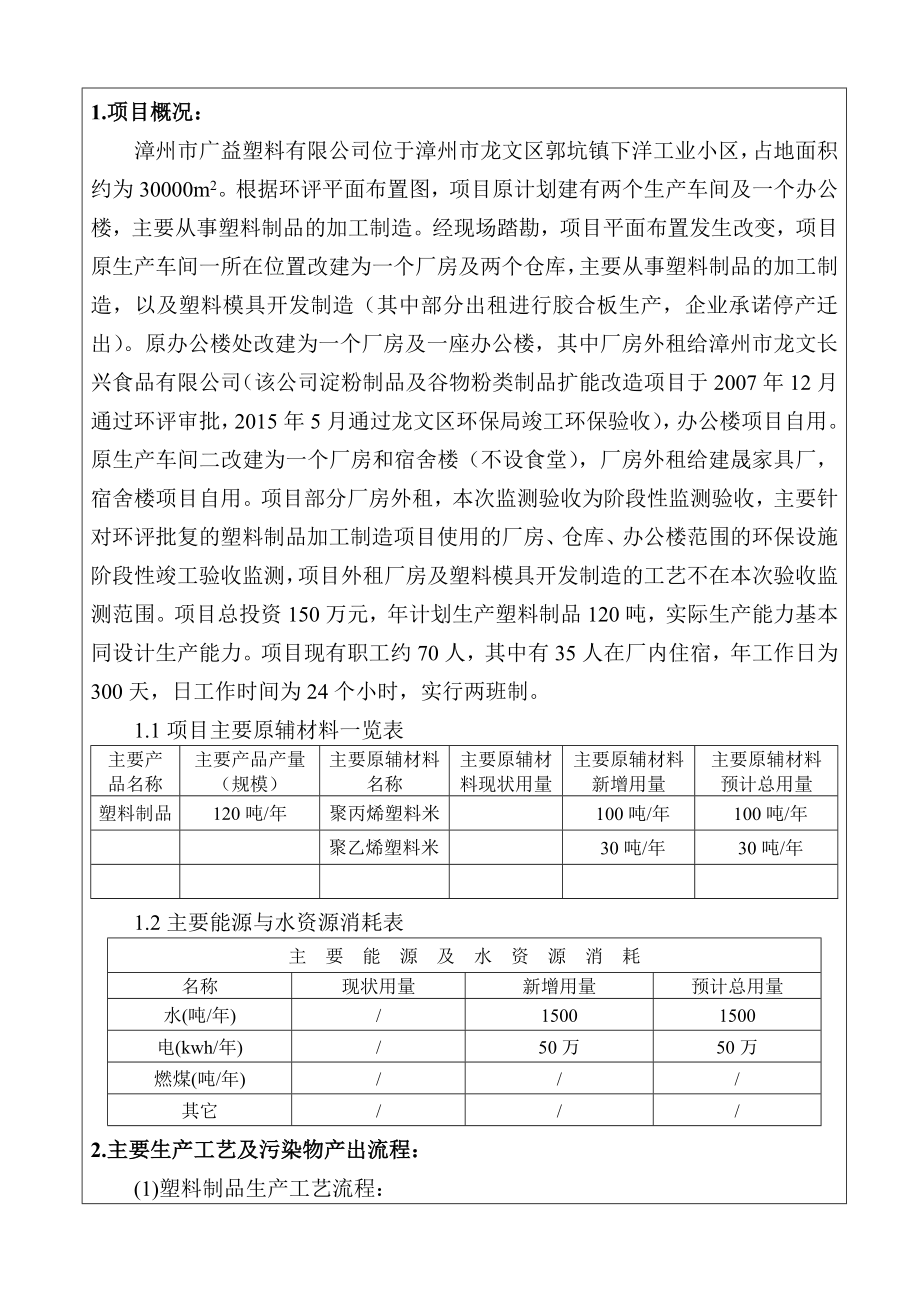 环境影响评价报告公示：漳州市广益塑料塑胶环评报告.doc_第3页