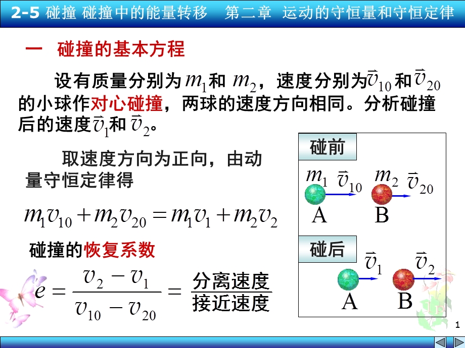 物理25-碰撞--碰撞中的能量转移课件.ppt_第1页