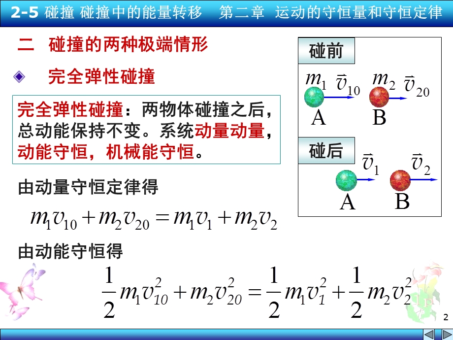 物理25-碰撞--碰撞中的能量转移课件.ppt_第2页