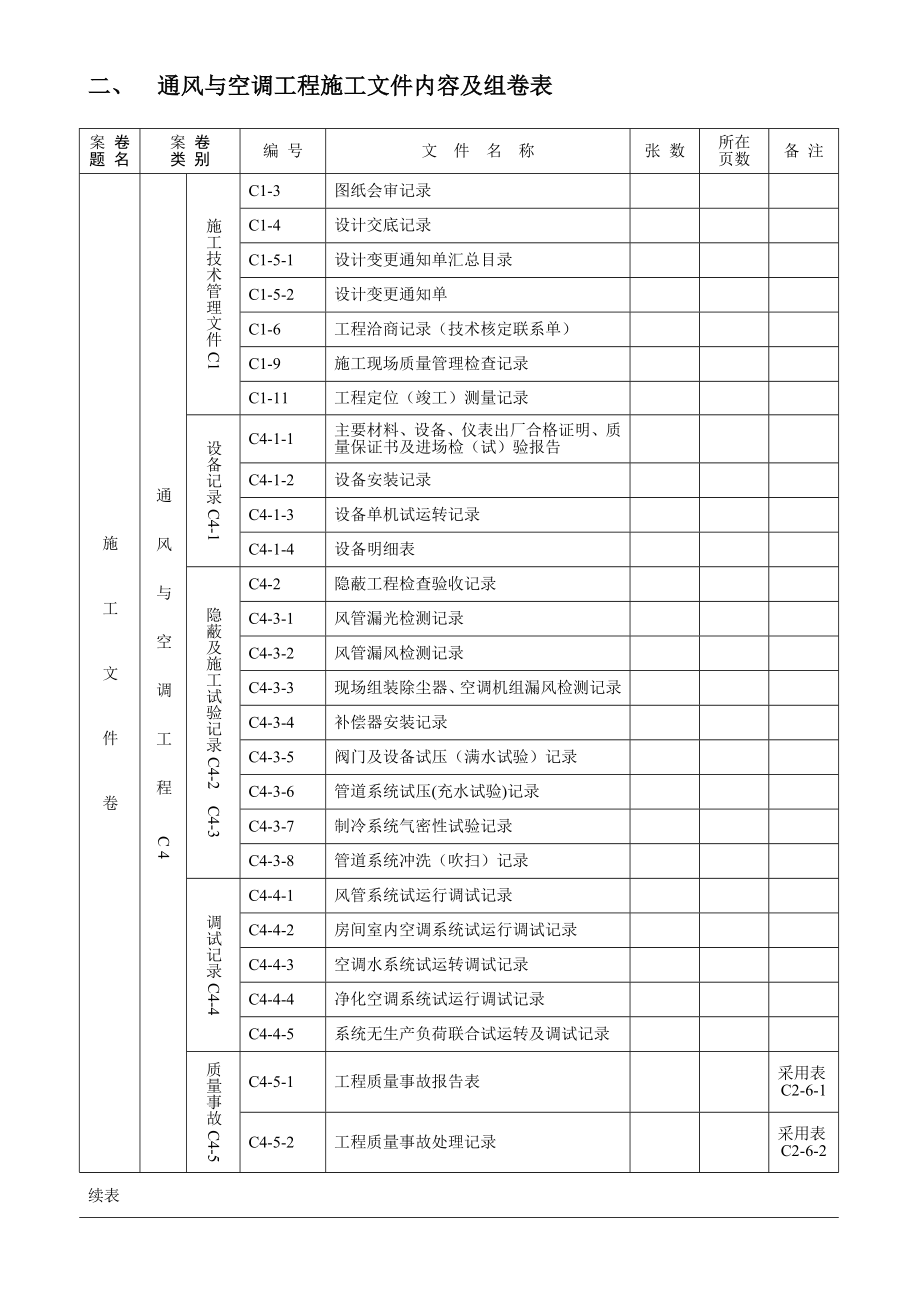 给水、排水、消防、采暖、燃气工程施工文件.doc_第2页