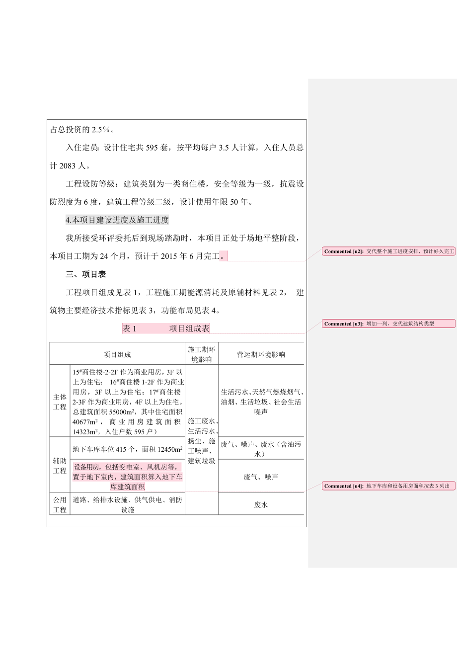 环境影响评价报告公示：御景东城第Ⅴ工号商住房建设环评报告.doc_第3页