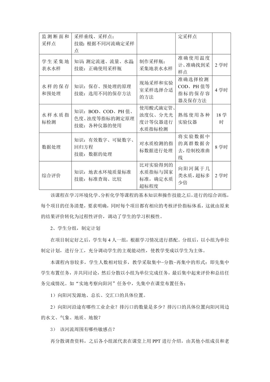 项目教学法在高职环境监测课程中的应用[J].doc_第2页