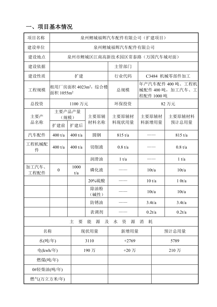 环境影响评价报告公示：鲤城福辉汽车配件（扩建）环境影响报告表公环评报告.doc_第2页