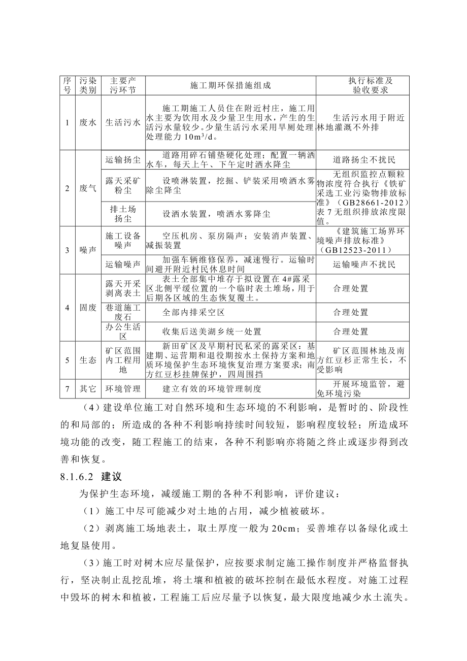 环境影响评价报告公示：铁矿环保措施TZZ环评报告.doc_第3页