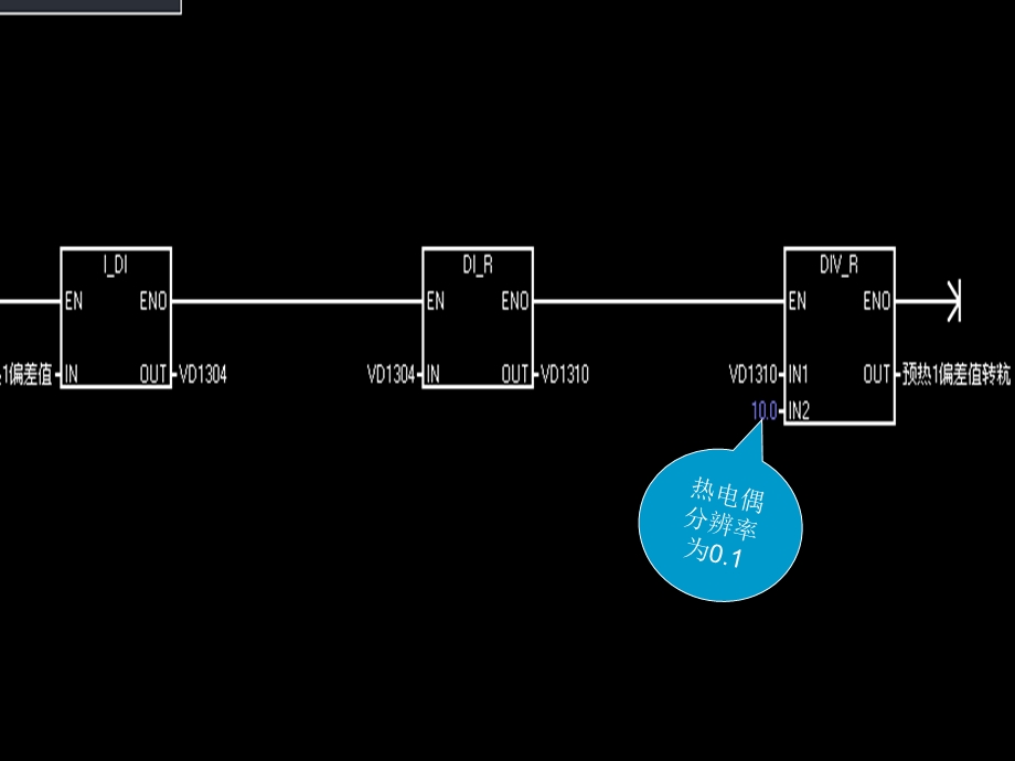 模拟量输入输出运算课件.ppt_第3页