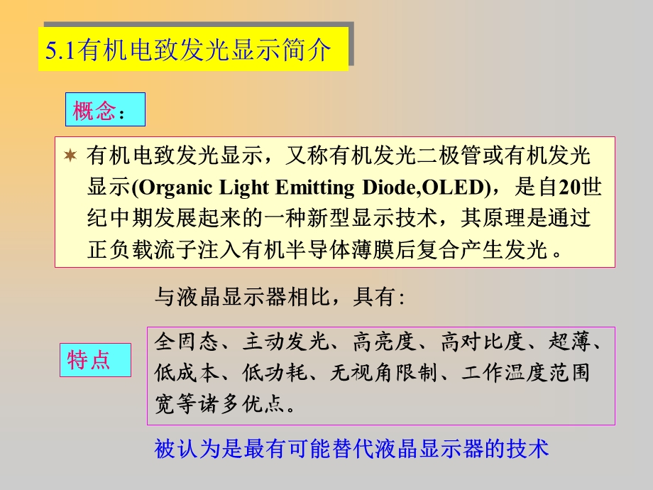 有机电致发光显示OLED(非常好的平板显示资料)课件.ppt_第3页