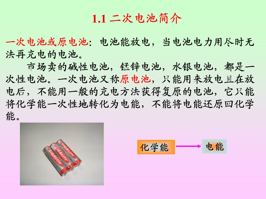 新型二次电池材料讲解课件.ppt_第3页