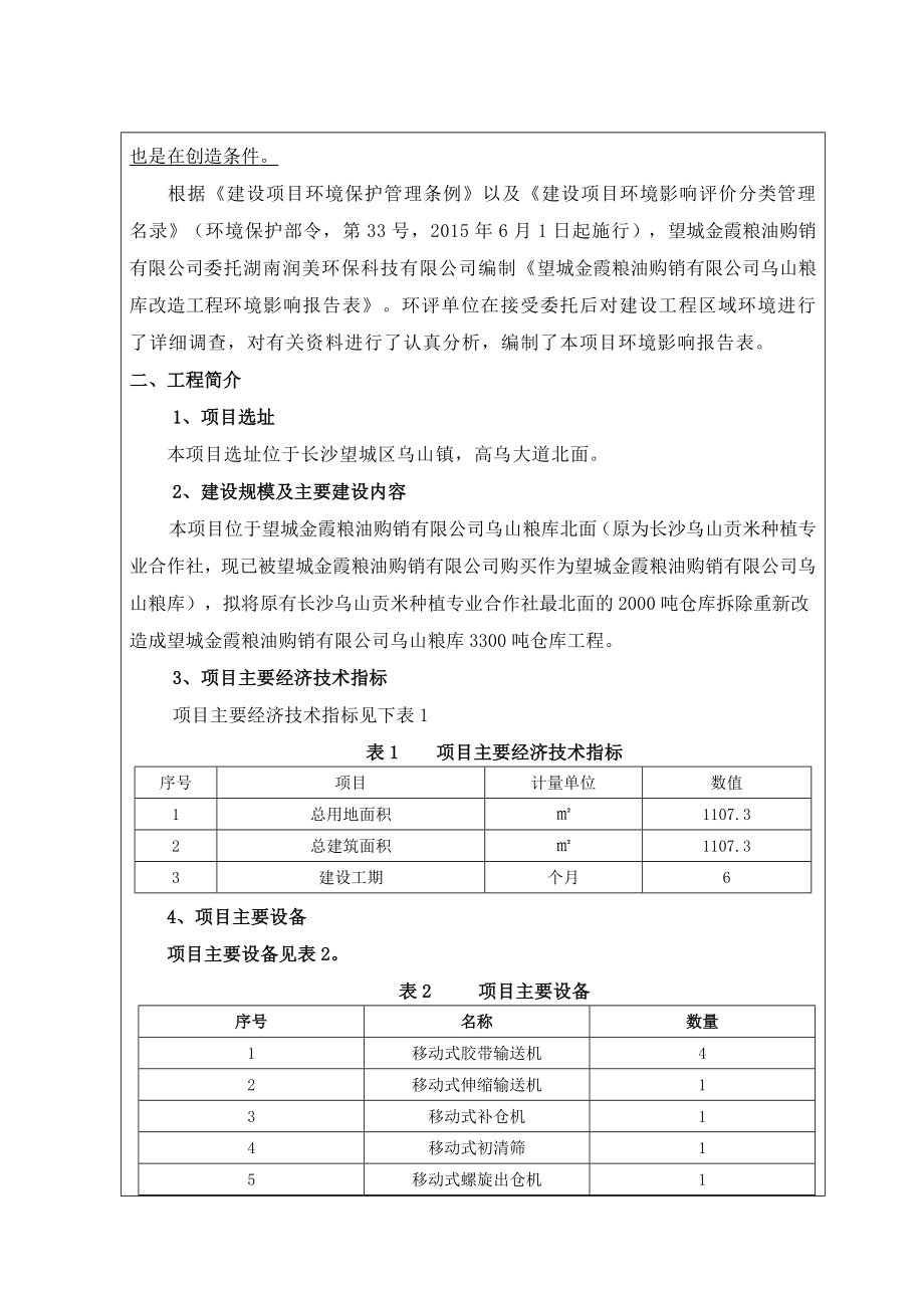 环境影响评价报告公示：乌山粮库报告表报批环评报告.doc_第2页