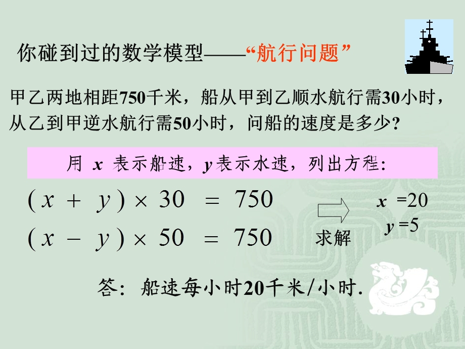 数学建模题目课件.ppt_第2页