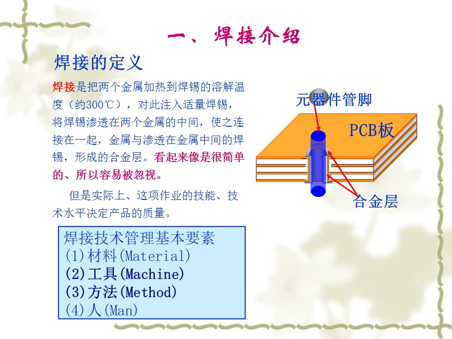 手工焊接培训教材课件.ppt_第2页