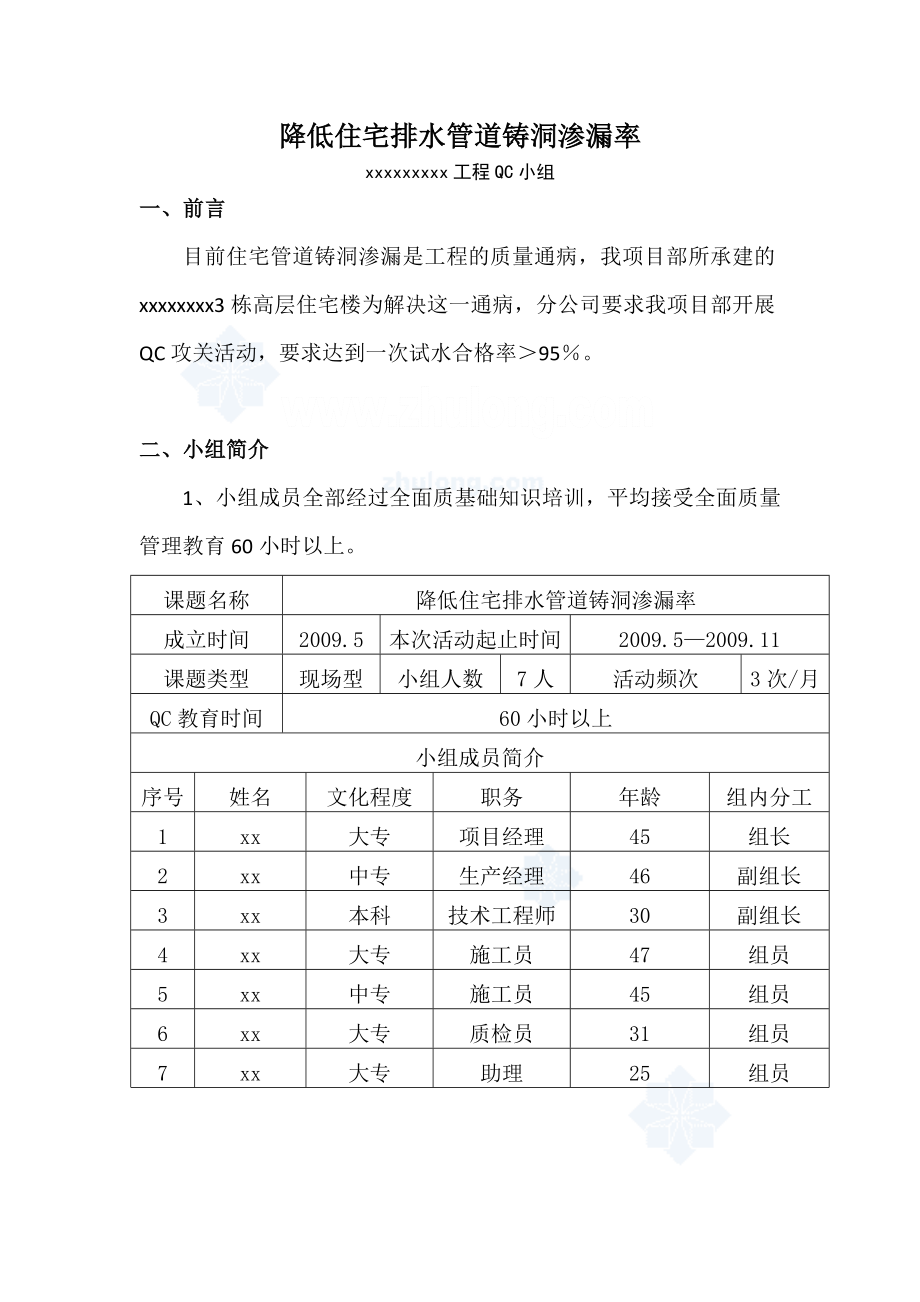 降低住宅排水管道铸洞渗漏率qc小组成果 secret.doc_第1页